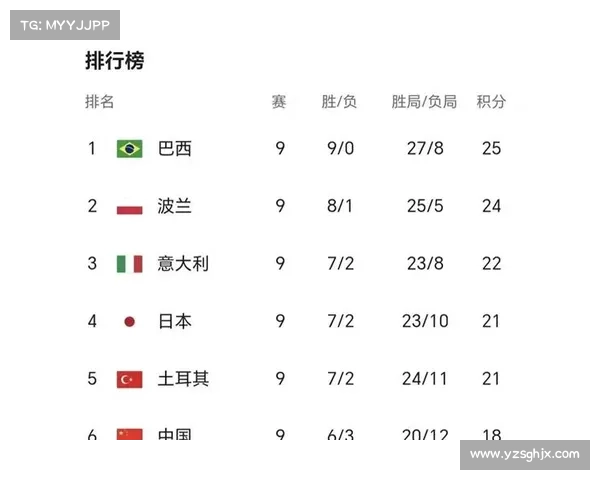 波兰格但斯克体育馆智能照明改造完工迎接世联赛盛大开幕 波兰格但斯克体育馆智能照明改造完工迎接世联赛盛大开幕